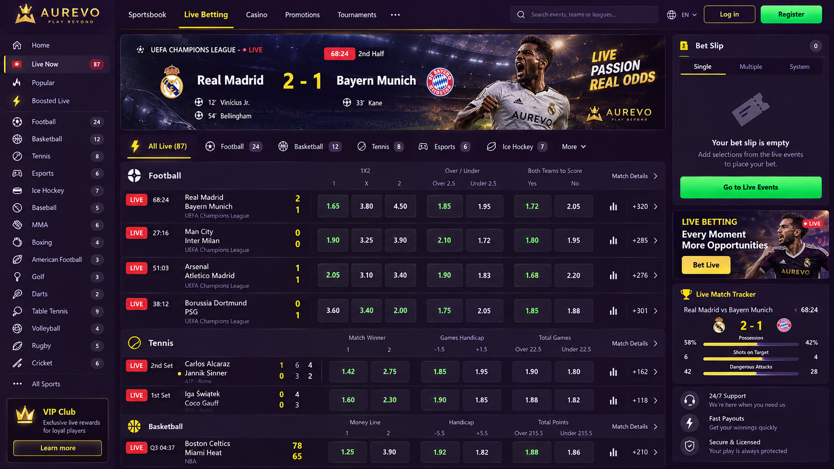 Bizzo Casino sports betting